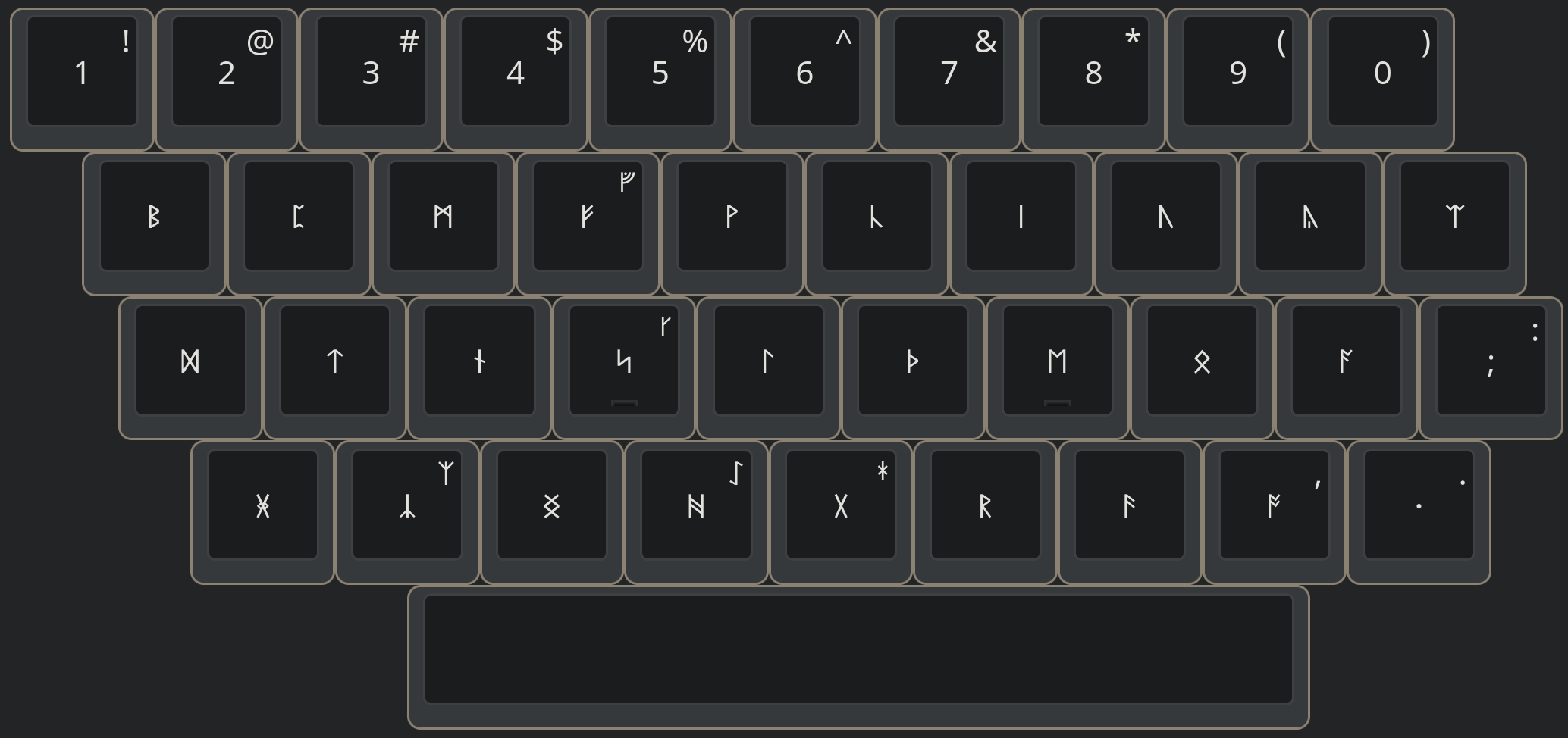 A virtual rendering of a keyboard with runes on the keys.